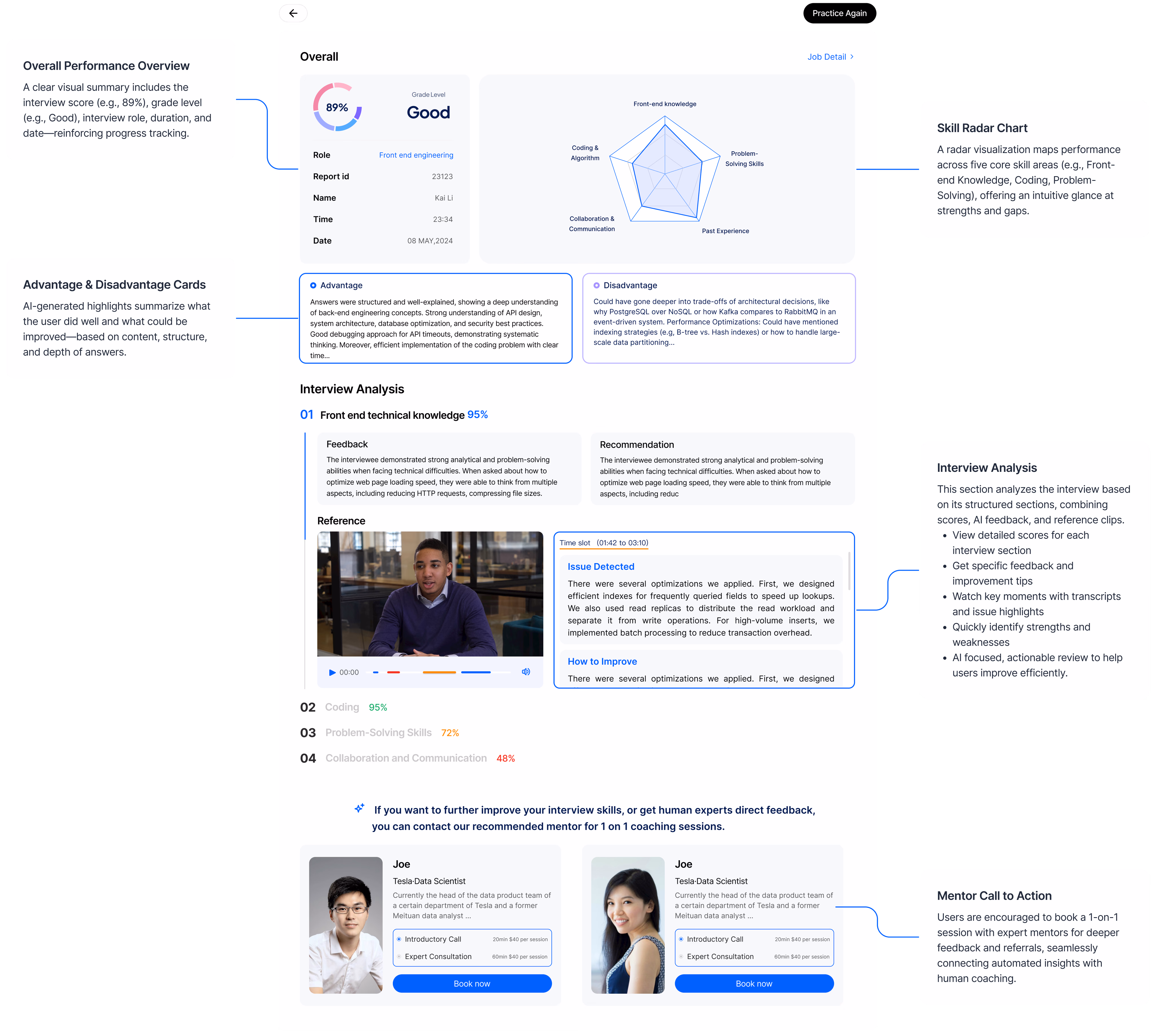 Mock Interview Result